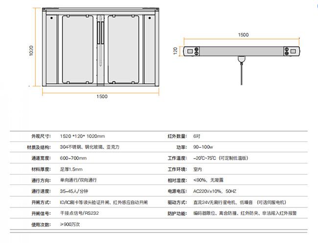 2-SG09-A2详情参数