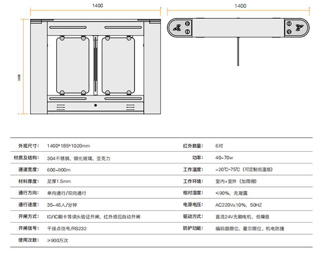 4-SGB-2608详情参数