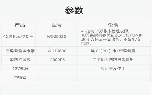 双门控制器4G版详情1