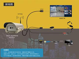 HM-5000TW图片4